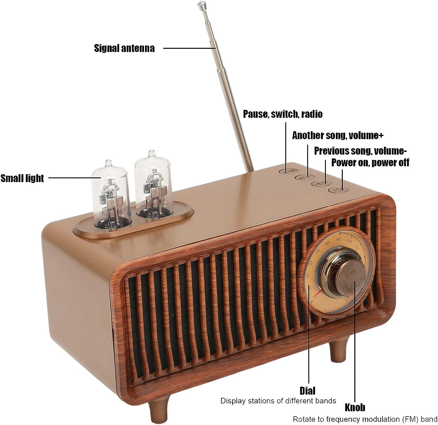 Leitor de rádio vintage retrô multifuncional