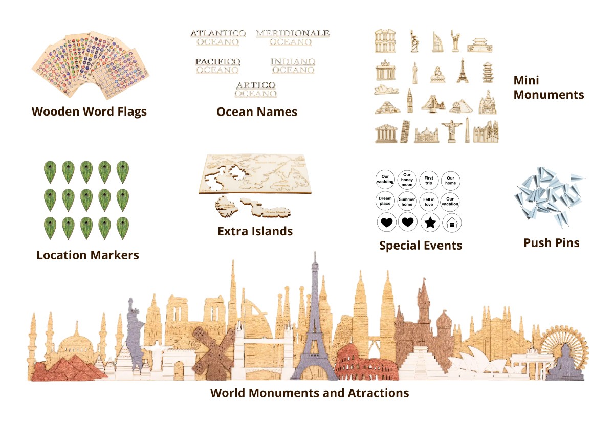 bandeiras de países no mapa, pinos mini monumentos, marcadores acessórios para mapas 3d 4d